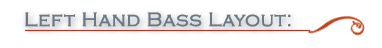 Left hand bass layout